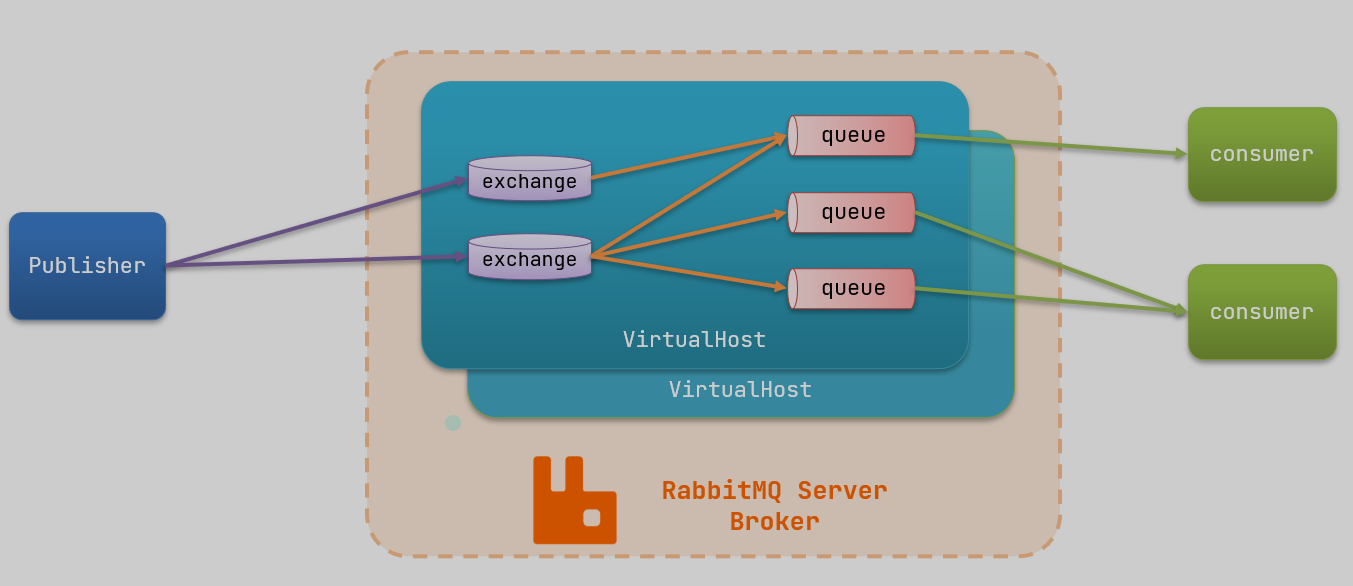 image-20240602222756006