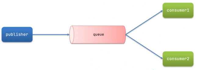 image-20240603105441957