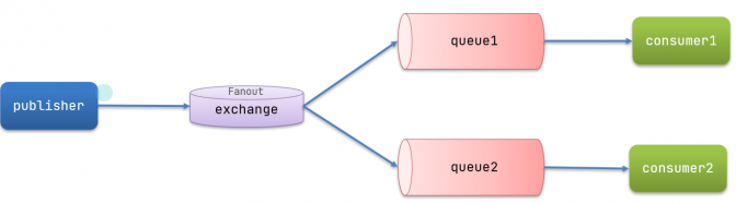 image-20240603110921169